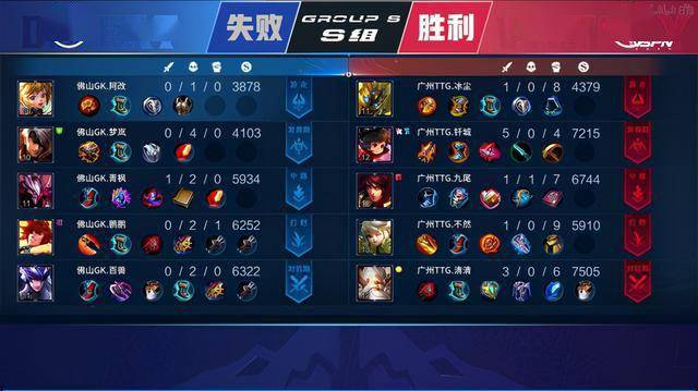 于球队的中 于球队的中