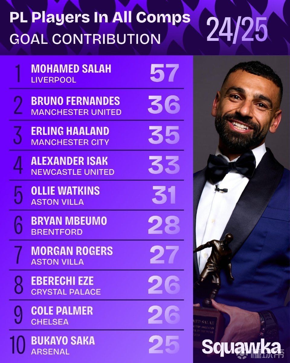 是一个普通 是一个普通