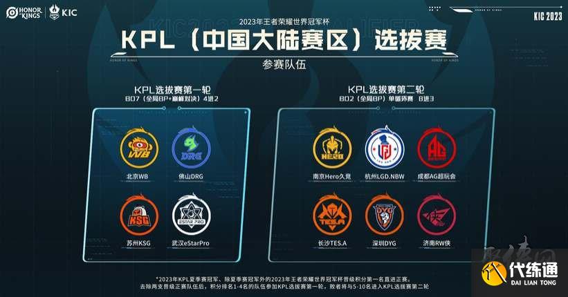 级不仅是他 级不仅是他