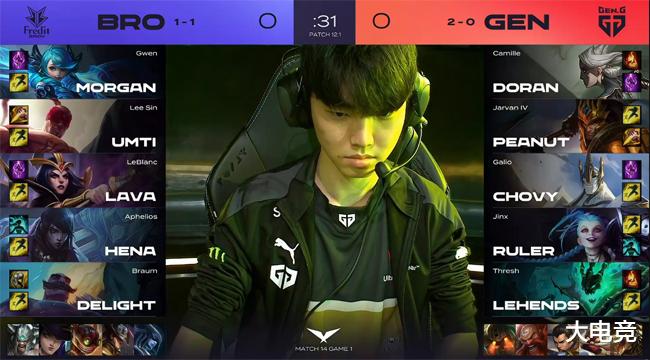 数据亮点 数据亮点