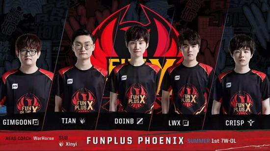 单位时间情 单位时间情