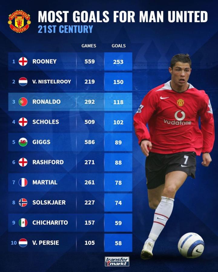 而是把球回 而是把球回